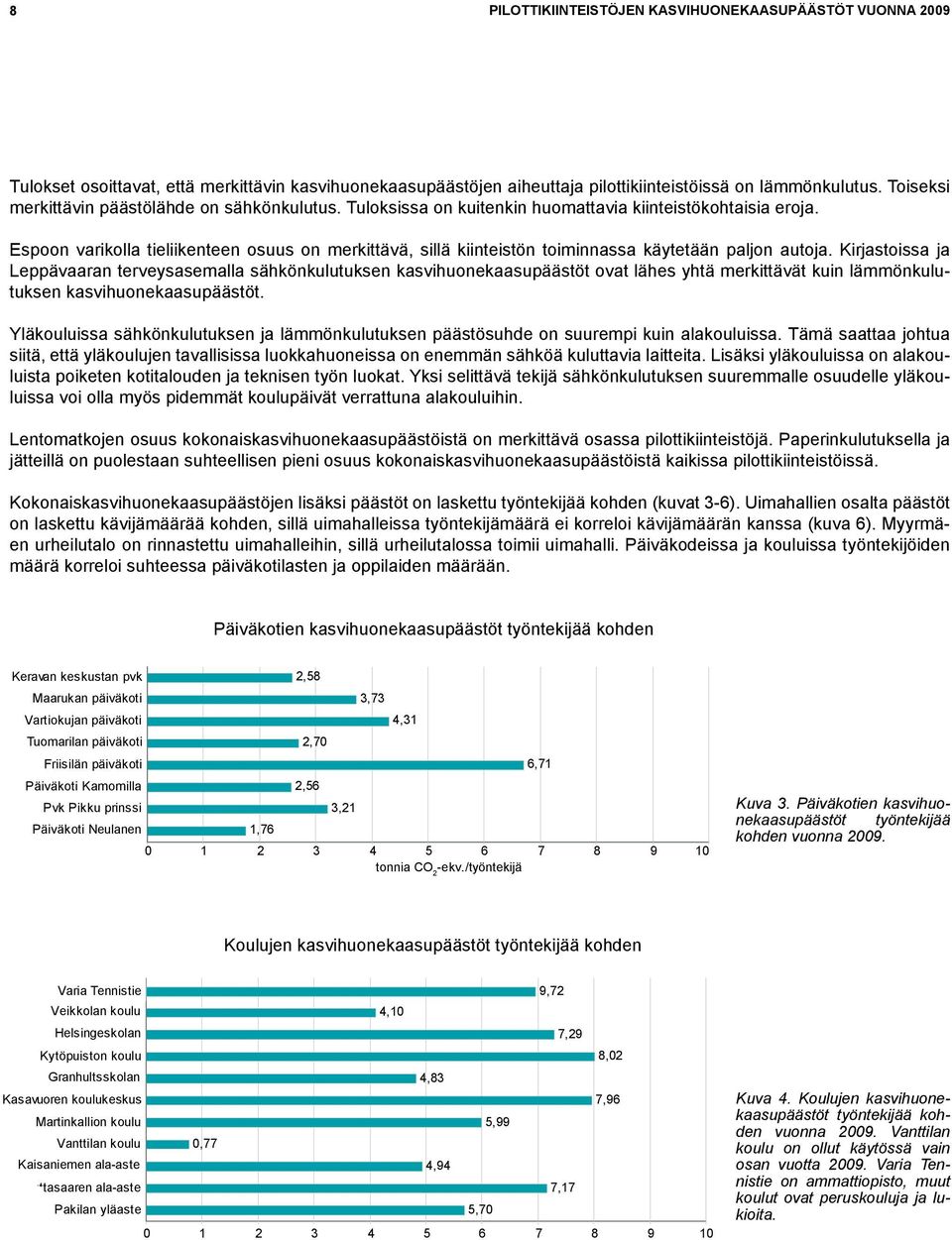 Espoon varikolla tieliikenteen osuus on merkittävä, sillä kiinteistön toiminnassa käytetään paljon autoja.