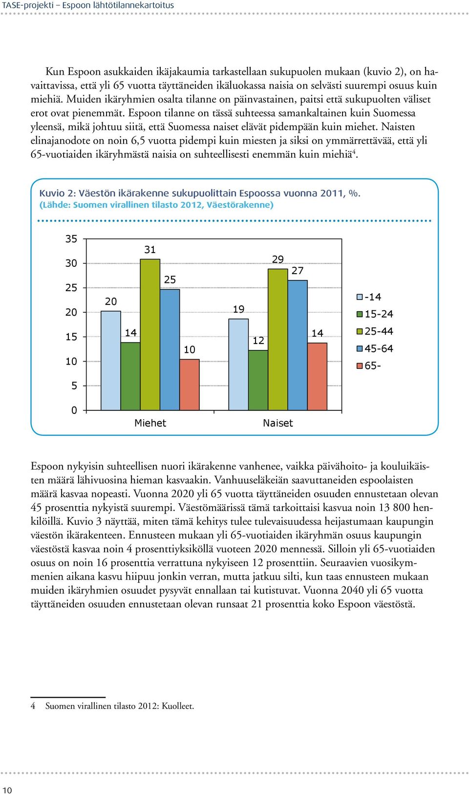 Espoon tilanne on tässä suhteessa samankaltainen kuin Suomessa yleensä, mikä johtuu siitä, että Suomessa naiset elävät pidempään kuin miehet.