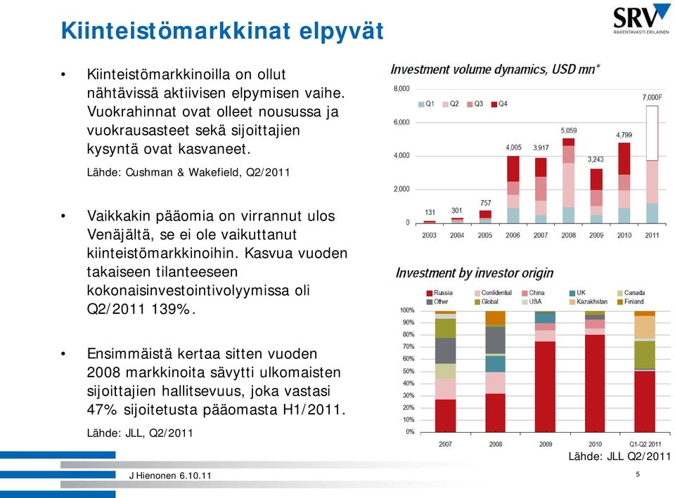 Lähde: Cushman & Wakefield, Q2/2011 Vaikkakin pääomia on virrannut ulos Venäjältä, se ei ole vaikuttanut kiinteistömarkkinoihin.