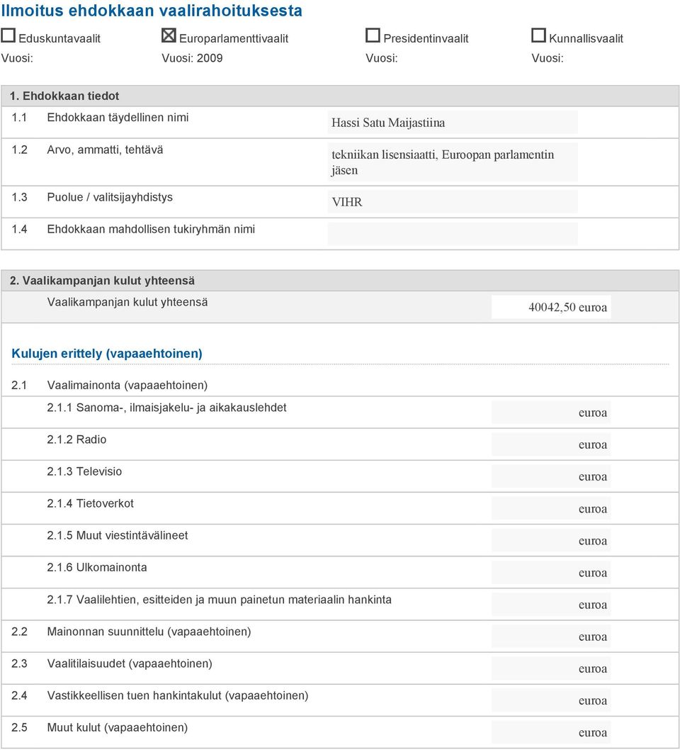 Vaalikampanjan kulut yhteensä Vaalikampanjan kulut yhteensä 40042,50 Kulujen erittely (vapaaehtoinen) 2.1 Vaalimainonta (vapaaehtoinen) 2.1.1 Sanoma-, ilmaisjakelu- ja aikakauslehdet 2.1.2 Radio 2.1.3 Televisio 2.