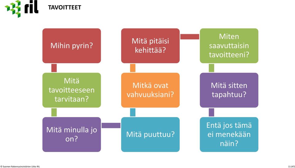 Mitkä ovat vahvuuksiani? Mitä sitten tapahtuu? Mitä minulla jo on?