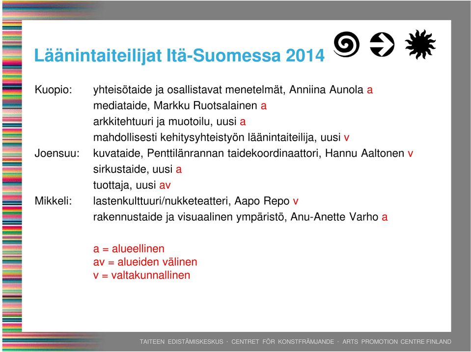 kuvataide, Penttilänrannan taidekoordinaattori, Hannu Aaltonen v sirkustaide, uusi a tuottaja, uusi av