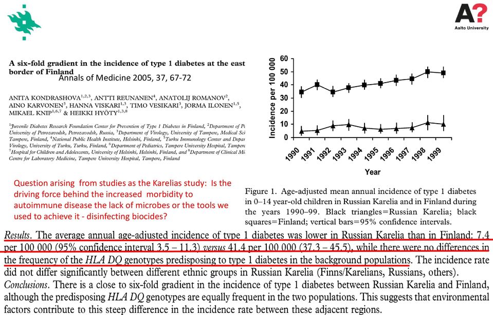 the increased morbidity to autoimmune disease the lack of