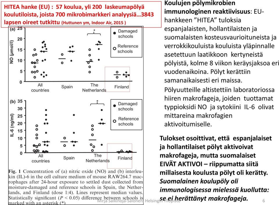 kertyneistä pölyistä, kolme 8 viikon keräysjaksoa eri vuodenaikoina. Pölyt kerättiin samanaikaisesti eri maissa.