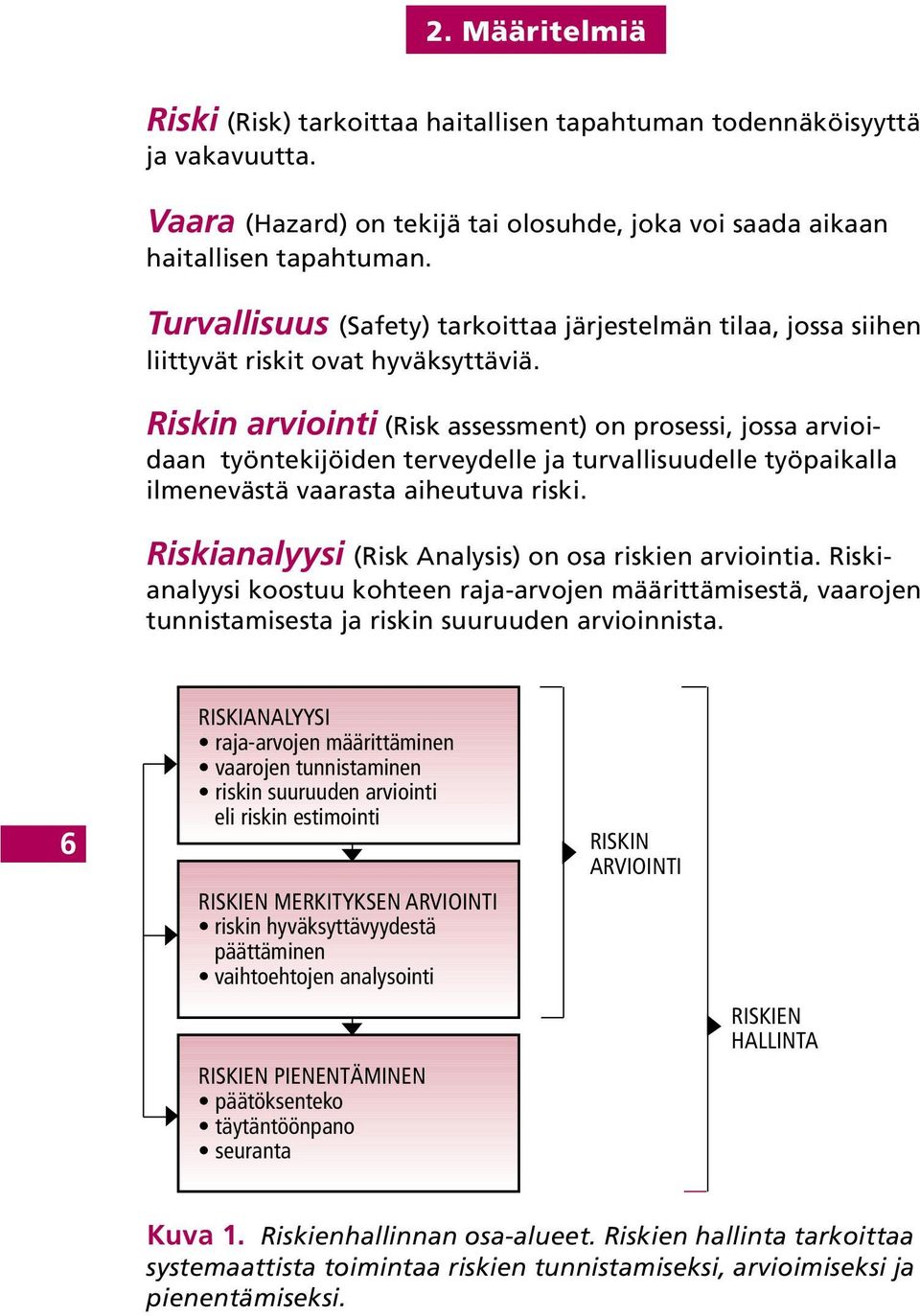 Riskin arviointi (Risk assessment) on prosessi, jossa arvioidaan työntekijöiden terveydelle ja turvallisuudelle työpaikalla ilmenevästä vaarasta aiheutuva riski.