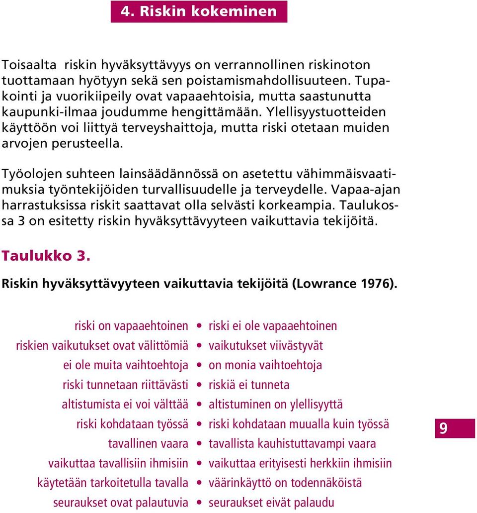 Ylellisyystuotteiden käyttöön voi liittyä terveyshaittoja, mutta riski otetaan muiden arvojen perusteella.