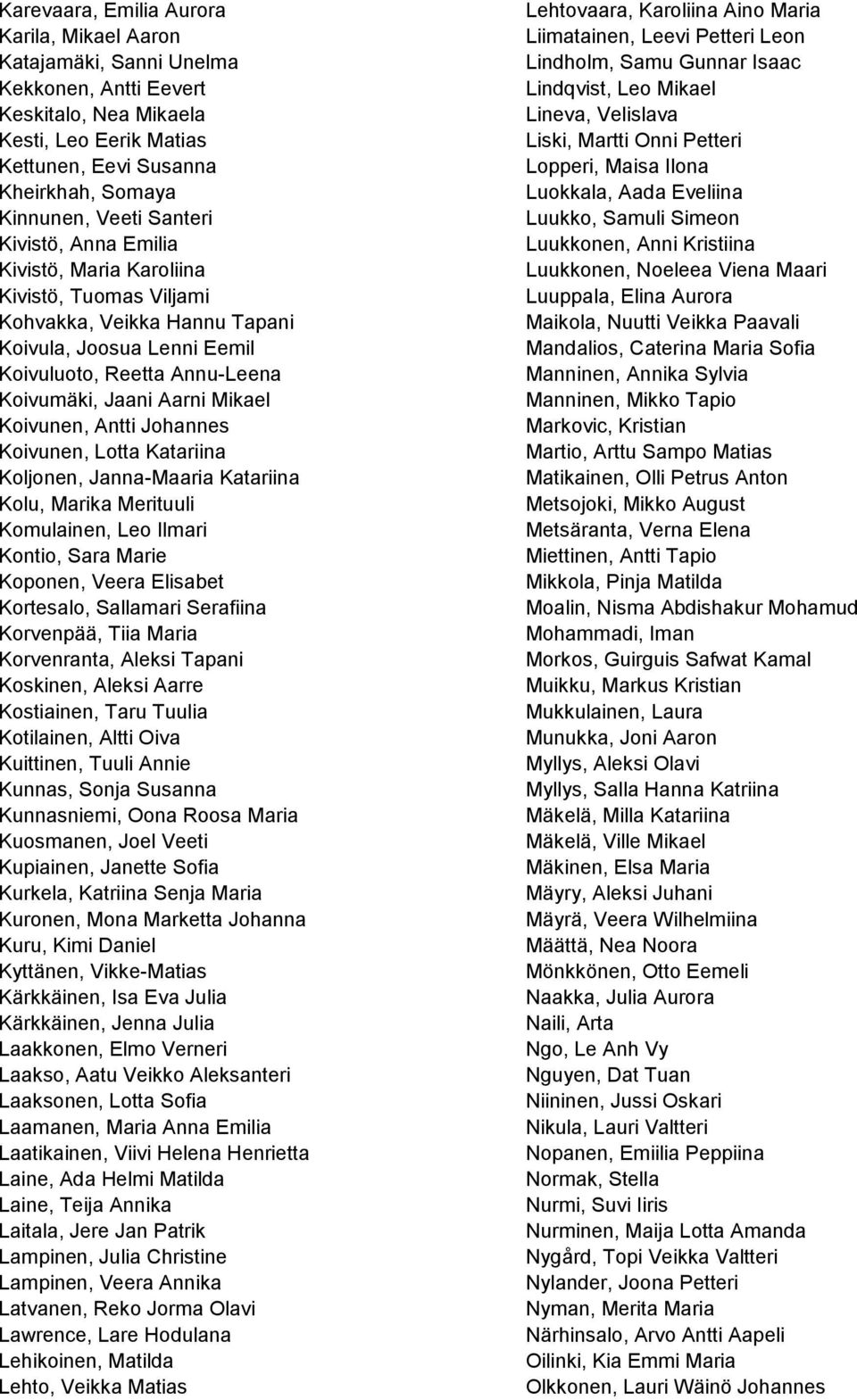 Koivunen, Antti Johannes Koivunen, Lotta Katariina Koljonen, Janna-Maaria Katariina Kolu, Marika Merituuli Komulainen, Leo Ilmari Kontio, Sara Marie Koponen, Veera Elisabet Kortesalo, Sallamari