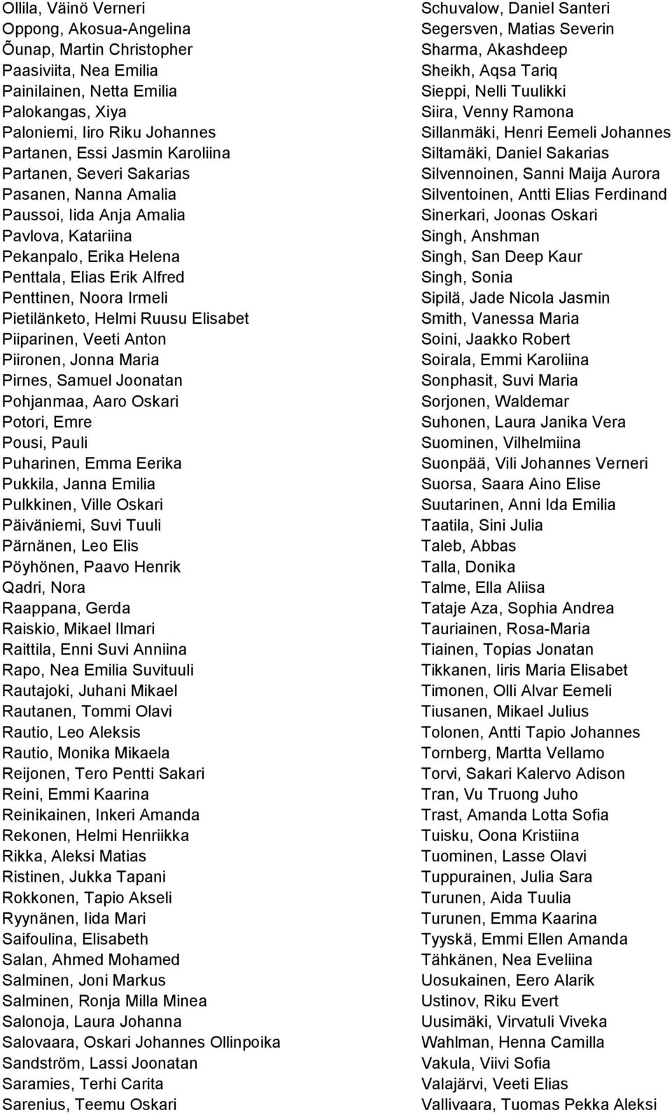 Elisabet Piiparinen, Veeti Anton Piironen, Jonna Maria Pirnes, Samuel Joonatan Pohjanmaa, Aaro Oskari Potori, Emre Pousi, Pauli Puharinen, Emma Eerika Pukkila, Janna Emilia Pulkkinen, Ville Oskari