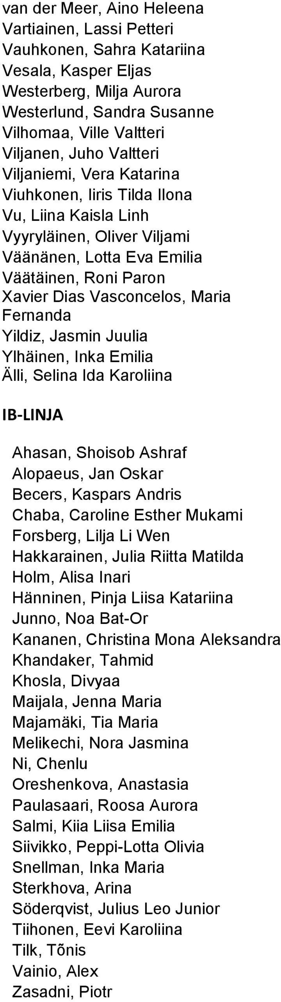 Fernanda Yildiz, Jasmin Juulia Ylhäinen, Inka Emilia Älli, Selina Ida Karoliina IB-LINJA Ahasan, Shoisob Ashraf Alopaeus, Jan Oskar Becers, Kaspars Andris Chaba, Caroline Esther Mukami Forsberg,
