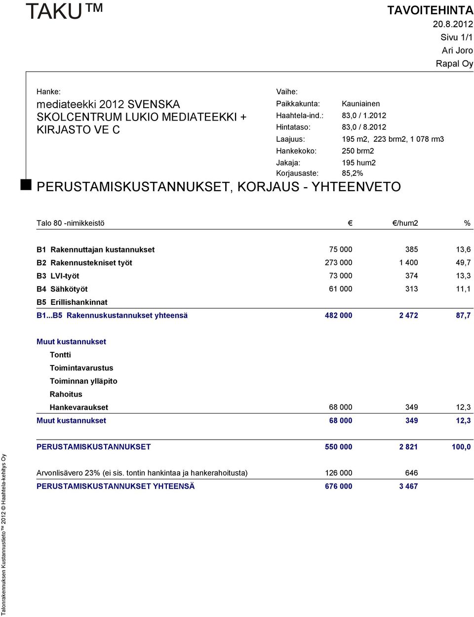 11,1 5 Erillishankinnat 1.