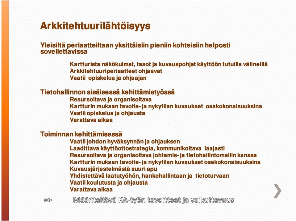 osakokonaisuuksina Vaatii opiskelua ja ohjausta Varattava aikaa Toiminnan kehittämisessä Vaatii johdon hyväksynnän ja ohjauksen Laadittava käyttöottostrategia, kommunikoitava laajasti Resursoitava ja