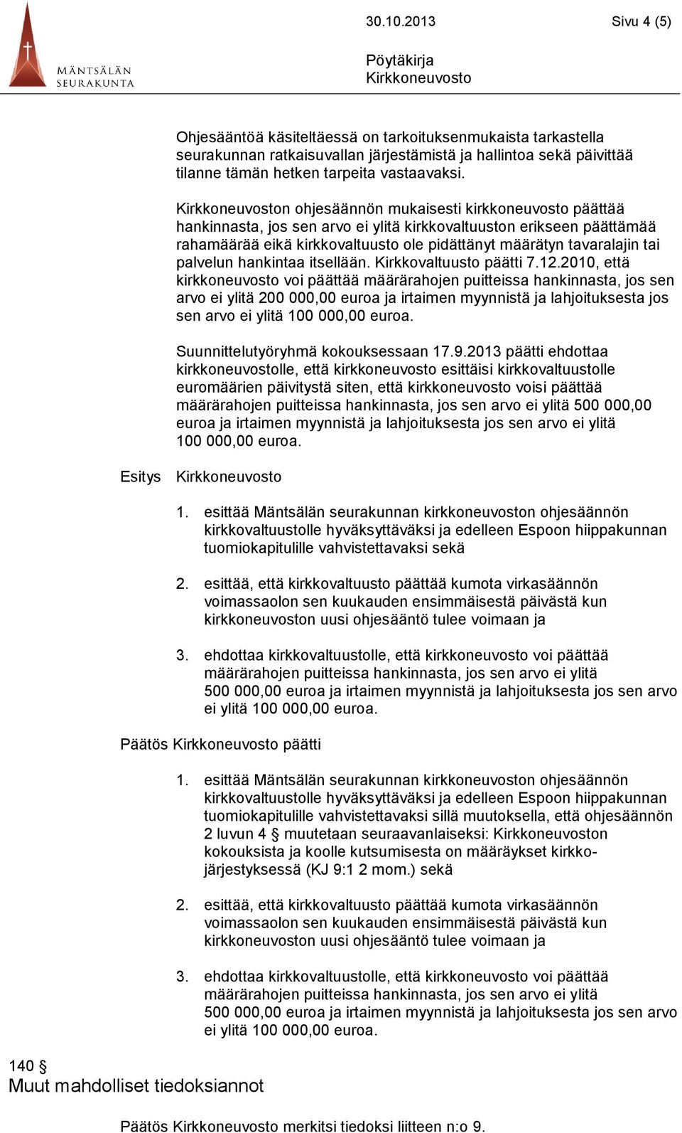 hankintaa itsellään. Kirkkovaltuusto päätti 7.12.