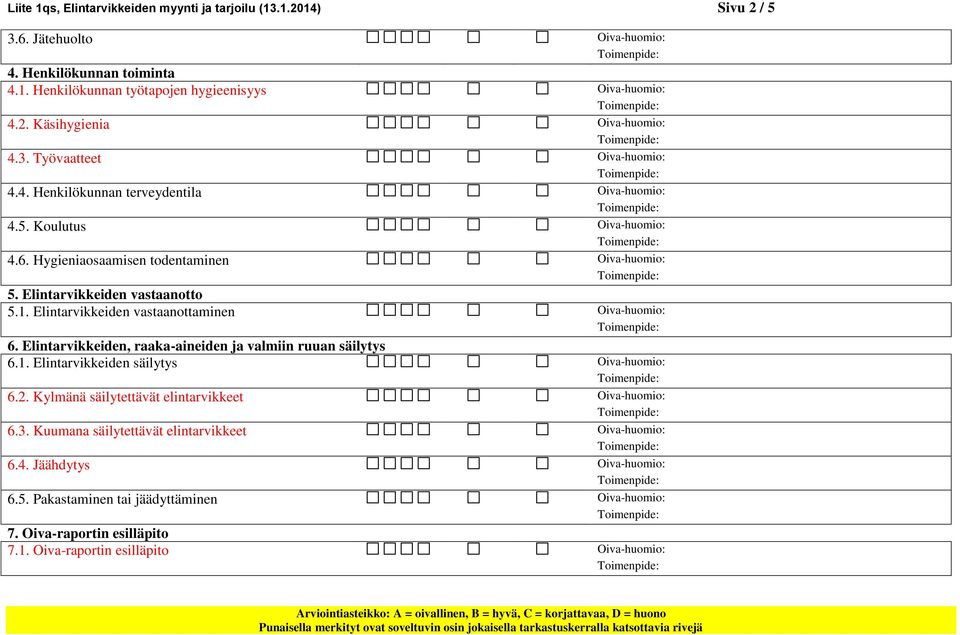 Elintarvikkeiden vastaanottaminen 6. Elintarvikkeiden, raaka-aineiden ja valmiin ruuan säilytys 6.1. Elintarvikkeiden säilytys 6.2.