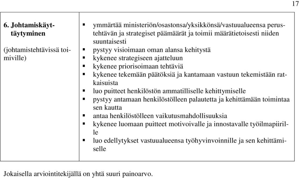 ratkaisuista luo puitteet henkilöstön ammatilliselle kehittymiselle pystyy antamaan henkilöstölleen palautetta ja kehittämään toimintaa sen kautta antaa henkilöstölleen