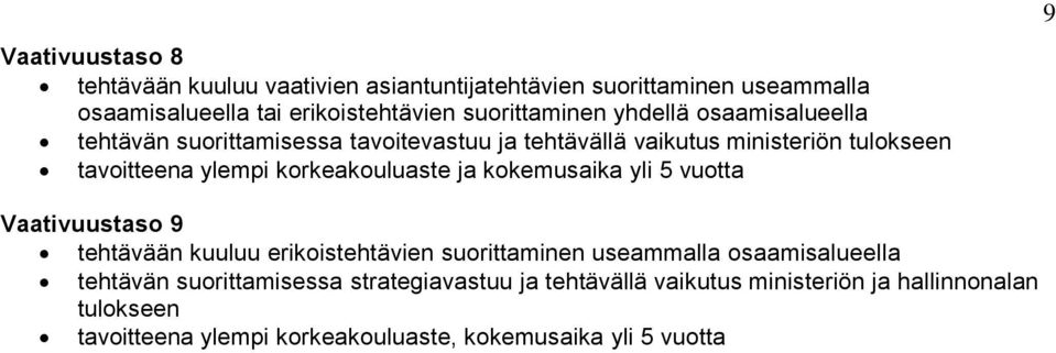 korkeakouluaste ja kokemusaika yli 5 vuotta 9 Vaativuustaso 9 tehtävään kuuluu erikoistehtävien suorittaminen useammalla osaamisalueella