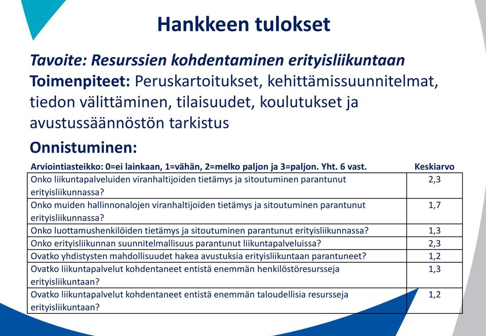 Onko muiden hallinnonalojen viranhaltijoiden tietämys ja sitoutuminen parantunut 1,7 erityisliikunnassa? Onko luottamushenkilöiden tietämys ja sitoutuminen parantunut erityisliikunnassa?