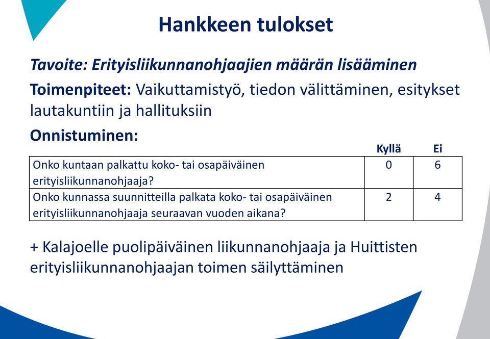 Onko kunnassa suunnitteilla palkata koko- tai osapäiväinen erityisliikunnanohjaaja seuraavan vuoden aikana?