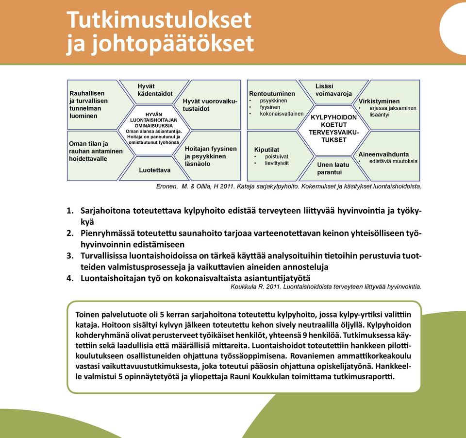 Hoitaja on paneutunut ja omistautunut työhönsä Luotettava Hyvät vuorovaikutustaidot Hoitajan fyysinen ja psyykkinen läsnäolo Lisäsi Rentoutuminen voimavaroja psyykkinen Virkistyminen fyysinen arjessa