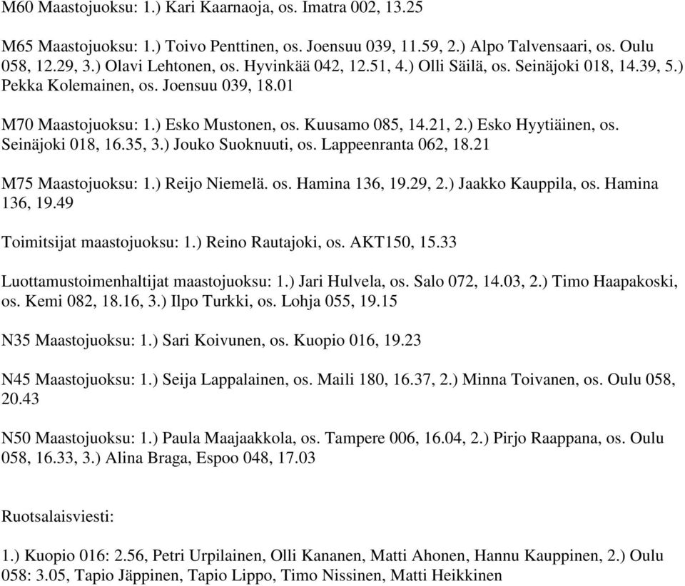 Seinäjoki 018, 16.35, 3.) Jouko Suoknuuti, os. Lappeenranta 062, 18.21 M75 Maastojuoksu: 1.) Reijo Niemelä. os. Hamina 136, 19.29, 2.) Jaakko Kauppila, os. Hamina 136, 19.49 Toimitsijat maastojuoksu: 1.