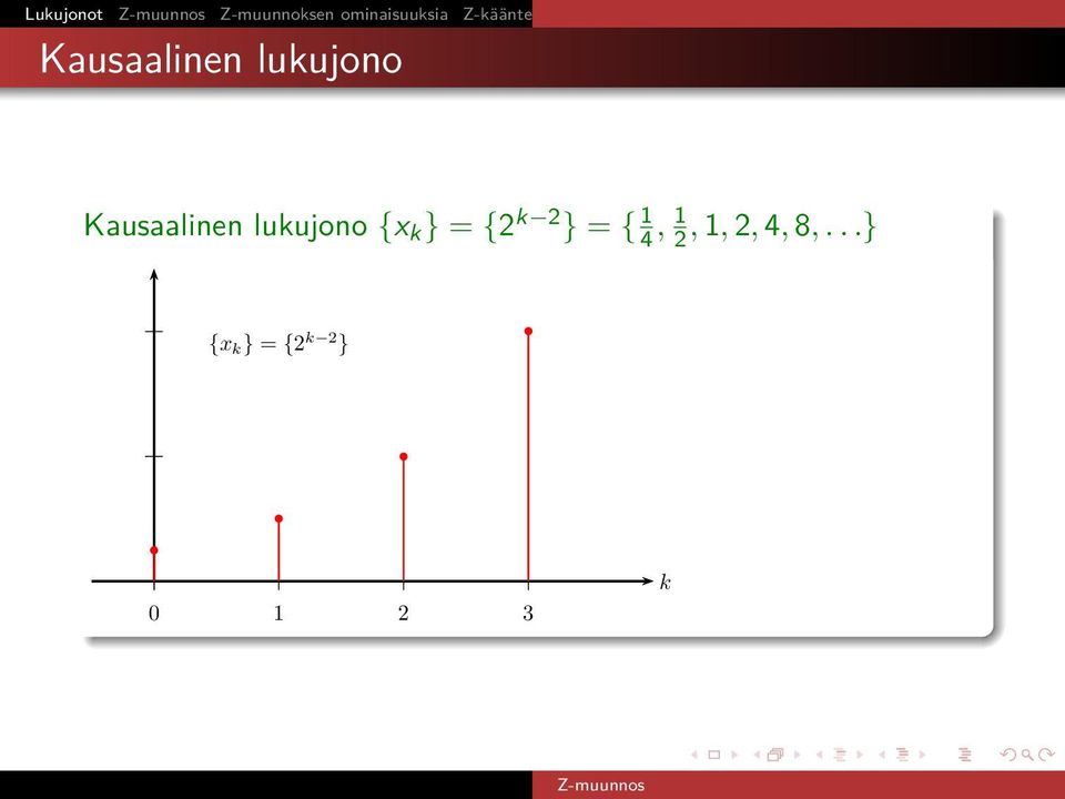 Kausaalinen lukujono Kausaalinen lukujono {x k