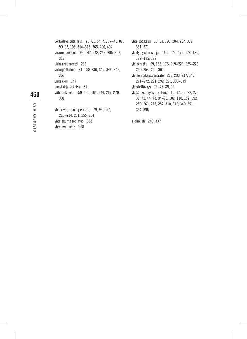 yhteisöoikeus 16, 63, 198, 204, 207, 339, 361, 371 yksityisyyden suoja 165, 174 175, 178 180, 182 185, 189 yleinen etu 99, 155, 175, 219 220, 225 226, 250, 254 255, 361 yleinen oikeusperiaate 216,