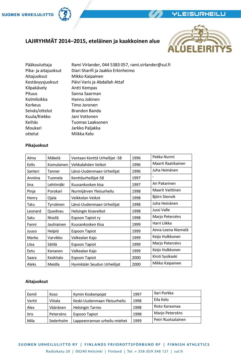 fi Diari Sharifi ja Jaakko Erkinheimo Mikko Kaipainen Päivi Varis ja Abdallah Attaf Antti Kempas Sanna Saarman Hannu Jokinen Timo Joronen Brandon Banda Jani Vottonen Tuomas Laaksonen Jarkko Paljakka