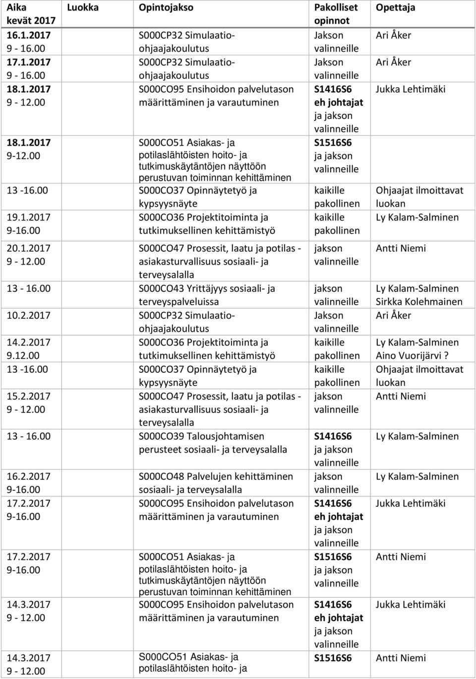 palvelutason määrittäminen varautuminen S000CO51 Asiakas- potilaslähtöisten hoito- tutkimuskäytäntöjen näyttöön perustuvan toiminnan kehittäminen 13-16.00 S000CO37 Opinnäytetyö 19.1.2017 S000CO36 Projektitoiminta tutkimuksellinen kehittämistyö 20.