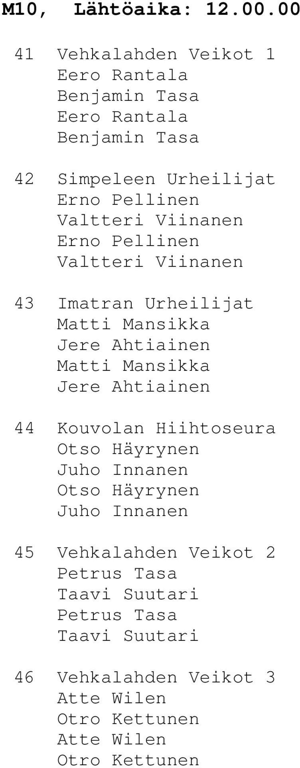 Valtteri Viinanen Erno Pellinen Valtteri Viinanen 43 Imatran Urheilijat Matti Mansikka Jere Ahtiainen Matti Mansikka Jere