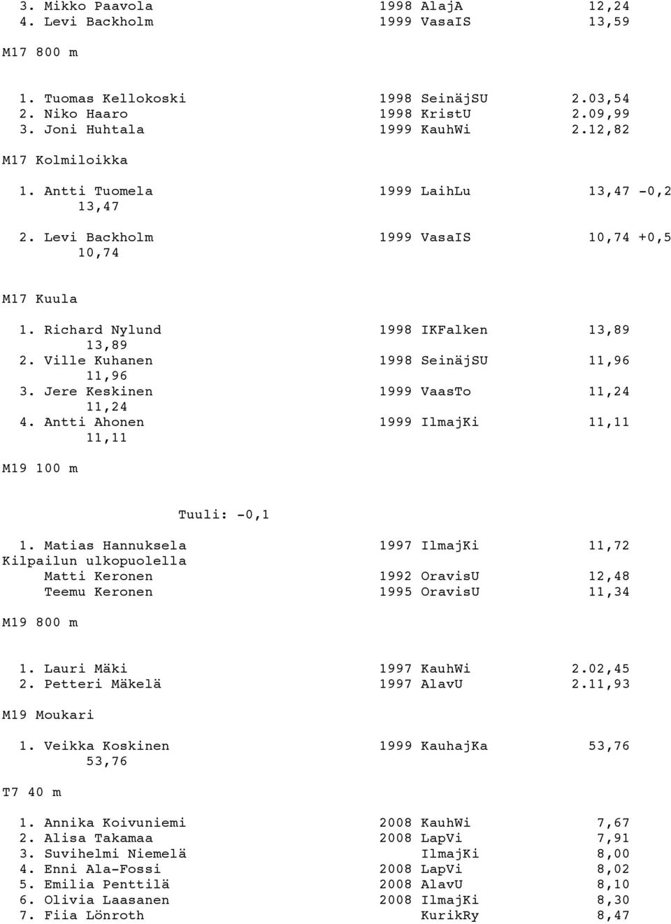 Ville Kuhanen 1998 SeinäjSU 11,96 11,96 3. Jere Keskinen 1999 VaasTo 11,24 11,24 4. Antti Ahonen 1999 IlmajKi 11,11 11,11 M19 100 m Tuuli: -0,1 1.