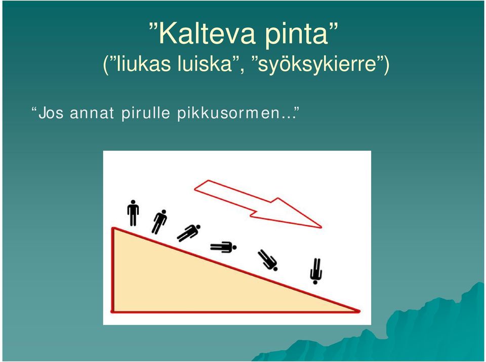 syöksykierre )