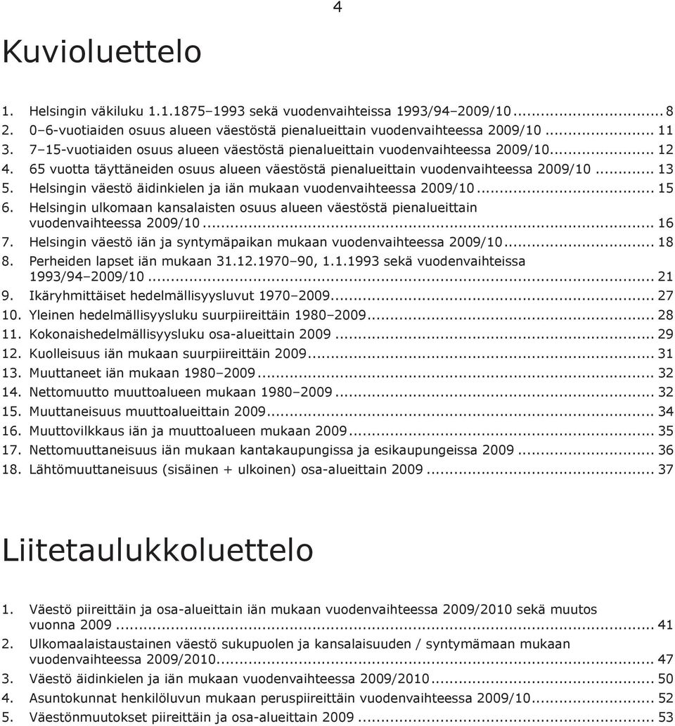 Helsingin väestö äidinkielen ja iän mukaan vuodenvaihteessa 2009/10... 15 6. Helsingin ulkomaan kansalaisten osuus alueen väestöstä pienalueittain. vuodenvaihteessa 2009/10... 16 7.