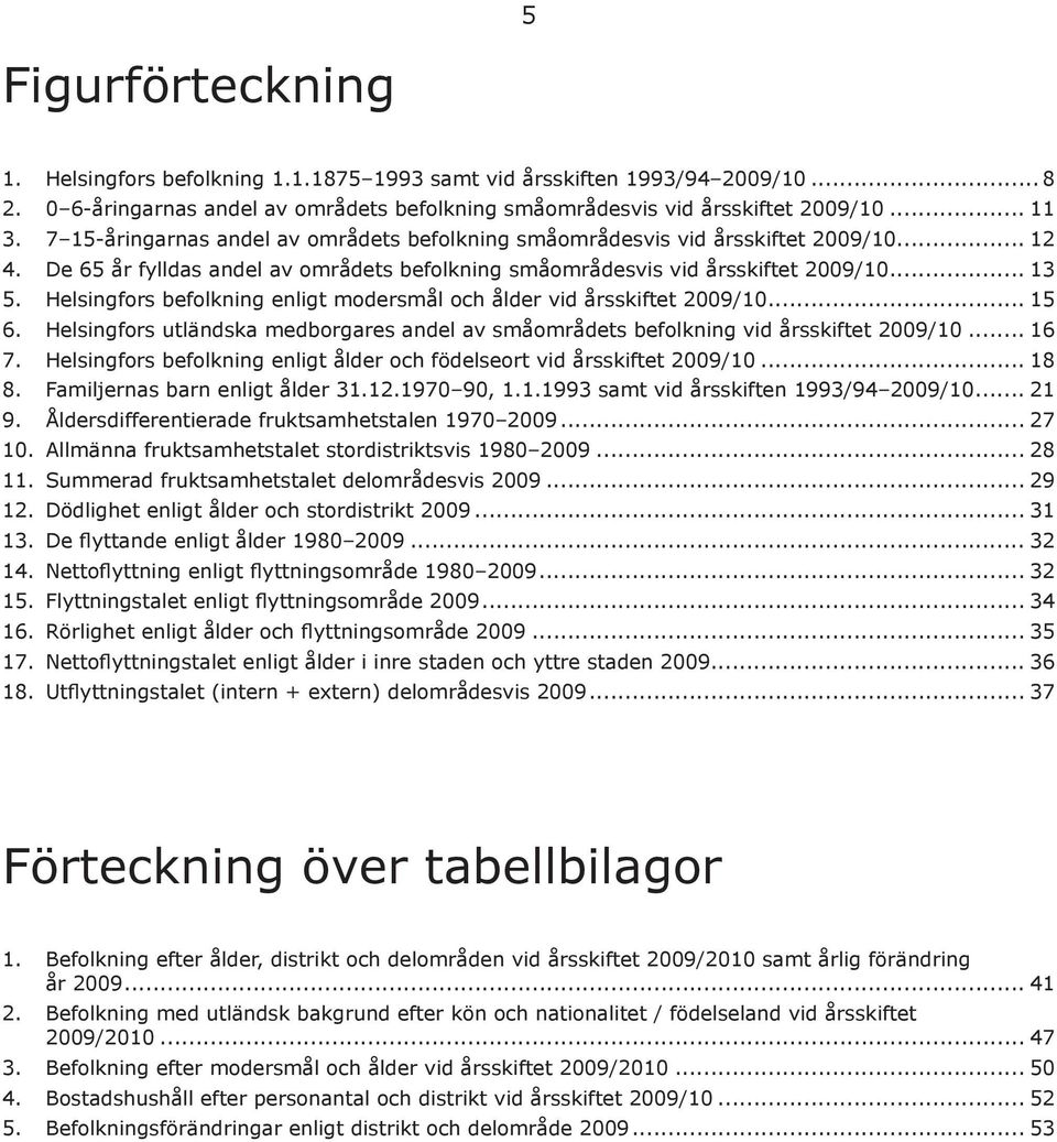 Helsingfors befolkning enligt modersmål och ålder vid årsskiftet 2009/10... 15 6. Helsingfors utländska medborgares andel av småområdets befolkning vid årsskiftet 2009/10... 16 7.