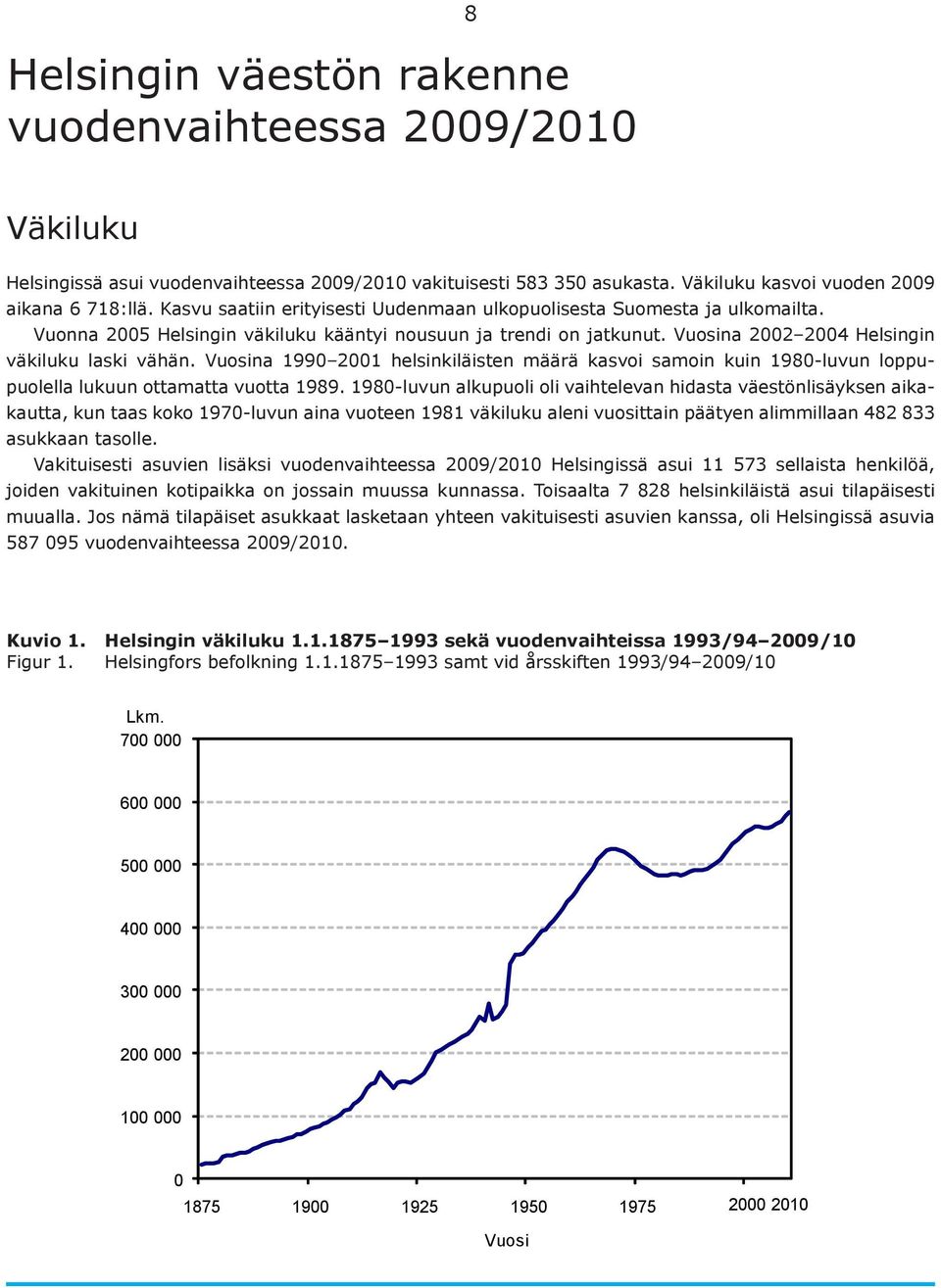 Vuosina 1990 2001 helsinkiläisten määrä kasvoi samoin kuin 1980-luvun loppupuolella lukuun ottamatta vuotta 1989.