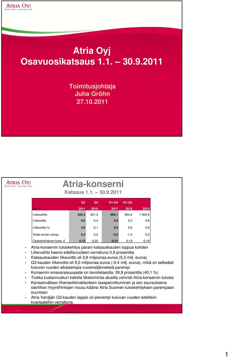 0,13-0,22-0,21-0,19-0,18 Atria-konsernin tuloskehitys parani katsauskauden loppua kohden Liikevaihto kasvoi edellisvuoteen verrattuna 0,9 prosenttia Katsauskauden liikevoitto oli 3,8 miljoonaa euroa