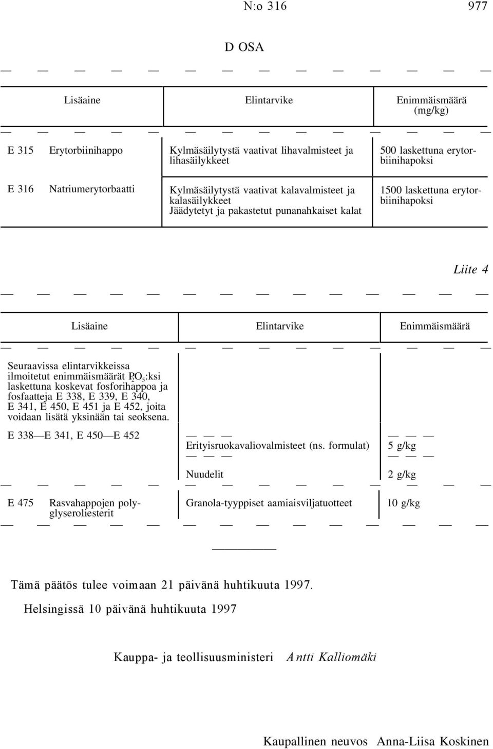 Enimmäismäärä Seuraavissa elintarvikkeissa ilmoitetut enimmäismäärät P 2 O 5 :ksi laskettuna koskevat fosforihappoa ja fosfaatteja E 338, E 339, E 340, E 341, E 450, E 451 ja E 452, joita voidaan