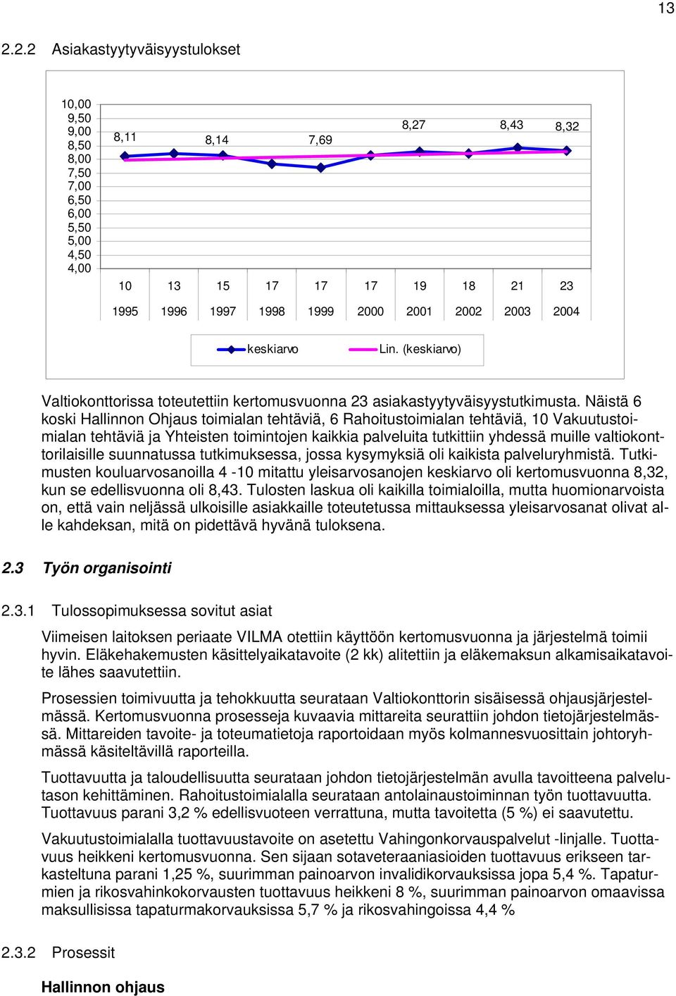 Näistä 6 koski Hallinnon Ohjaus toimialan tehtäviä, 6 Rahoitustoimialan tehtäviä, 10 Vakuutustoimialan tehtäviä ja Yhteisten toimintojen kaikkia palveluita tutkittiin yhdessä muille