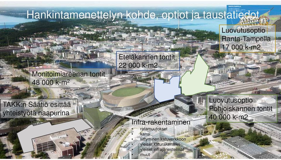 esittää yhteistyötä naapurina Infra-rakentaminen ratamuutokset kansi liittyminen