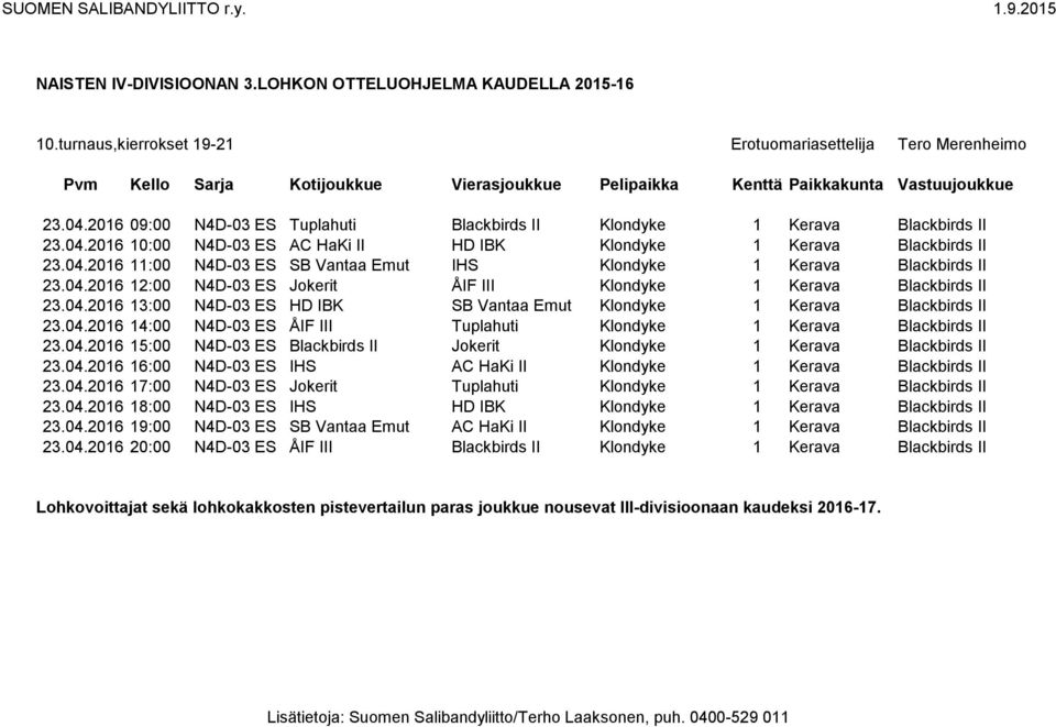 04.2016 14:00 N4D-03 ES ÅIF III Tuplahuti Klondyke 1 Kerava Blackbirds II 23.04.2016 15:00 N4D-03 ES Blackbirds II Jokerit Klondyke 1 Kerava Blackbirds II 23.04.2016 16:00 N4D-03 ES IHS AC HaKi II Klondyke 1 Kerava Blackbirds II 23.