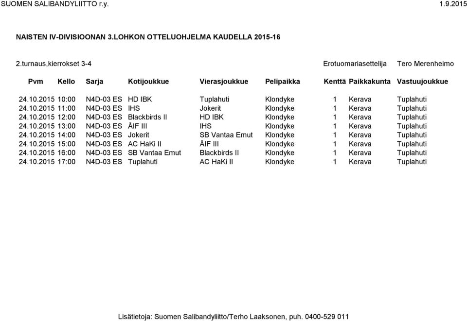 10.2015 15:00 N4D-03 ES AC HaKi II ÅIF III Klondyke 1 Kerava Tuplahuti 24.10.2015 16:00 N4D-03 ES SB Vantaa Emut Blackbirds II Klondyke 1 Kerava Tuplahuti 24.10.2015 17:00 N4D-03 ES Tuplahuti AC HaKi II Klondyke 1 Kerava Tuplahuti
