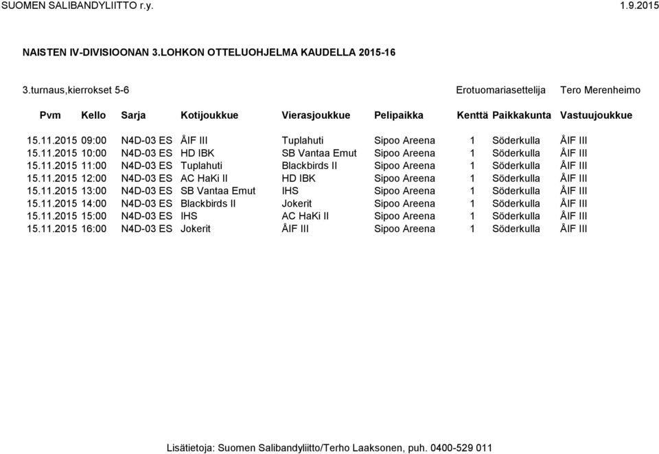 11.2015 14:00 N4D-03 ES Blackbirds II Jokerit Sipoo Areena 1 Söderkulla ÅIF III 15.11.2015 15:00 N4D-03 ES IHS AC HaKi II Sipoo Areena 1 Söderkulla ÅIF III 15.11.2015 16:00 N4D-03 ES Jokerit ÅIF III Sipoo Areena 1 Söderkulla ÅIF III