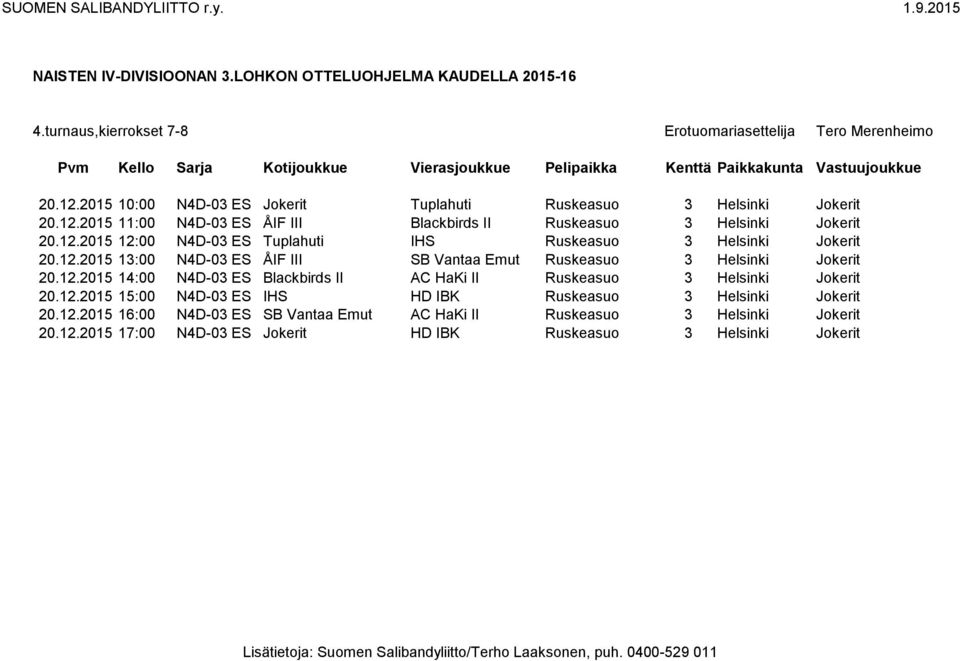 12.2015 15:00 N4D-03 ES IHS HD IBK Ruskeasuo 3 Helsinki Jokerit 20.12.2015 16:00 N4D-03 ES SB Vantaa Emut AC HaKi II Ruskeasuo 3 Helsinki Jokerit 20.12.2015 17:00 N4D-03 ES Jokerit HD IBK Ruskeasuo 3 Helsinki Jokerit