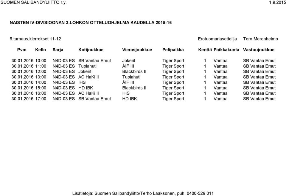 01.2016 15:00 N4D-03 ES HD IBK Blackbirds II Tiger Sport 1 Vantaa SB Vantaa Emut 30.01.2016 16:00 N4D-03 ES AC HaKi II IHS Tiger Sport 1 Vantaa SB Vantaa Emut 30.01.2016 17:00 N4D-03 ES SB Vantaa Emut HD IBK Tiger Sport 1 Vantaa SB Vantaa Emut