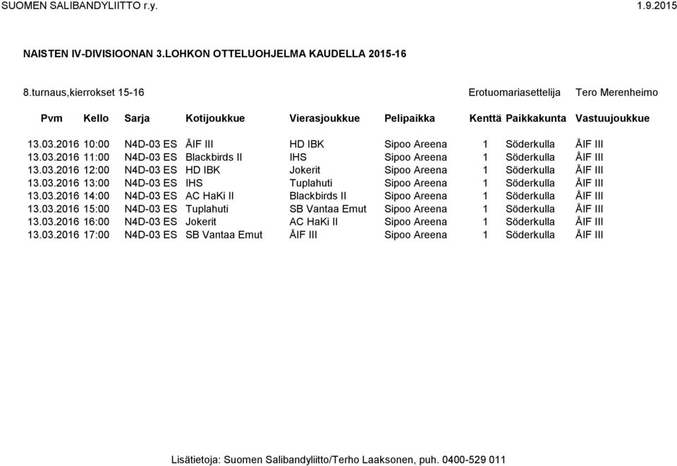 03.2016 15:00 N4D-03 ES Tuplahuti SB Vantaa Emut Sipoo Areena 1 Söderkulla ÅIF III 13.03.2016 16:00 N4D-03 ES Jokerit AC HaKi II Sipoo Areena 1 Söderkulla ÅIF III 13.03.2016 17:00 N4D-03 ES SB Vantaa Emut ÅIF III Sipoo Areena 1 Söderkulla ÅIF III
