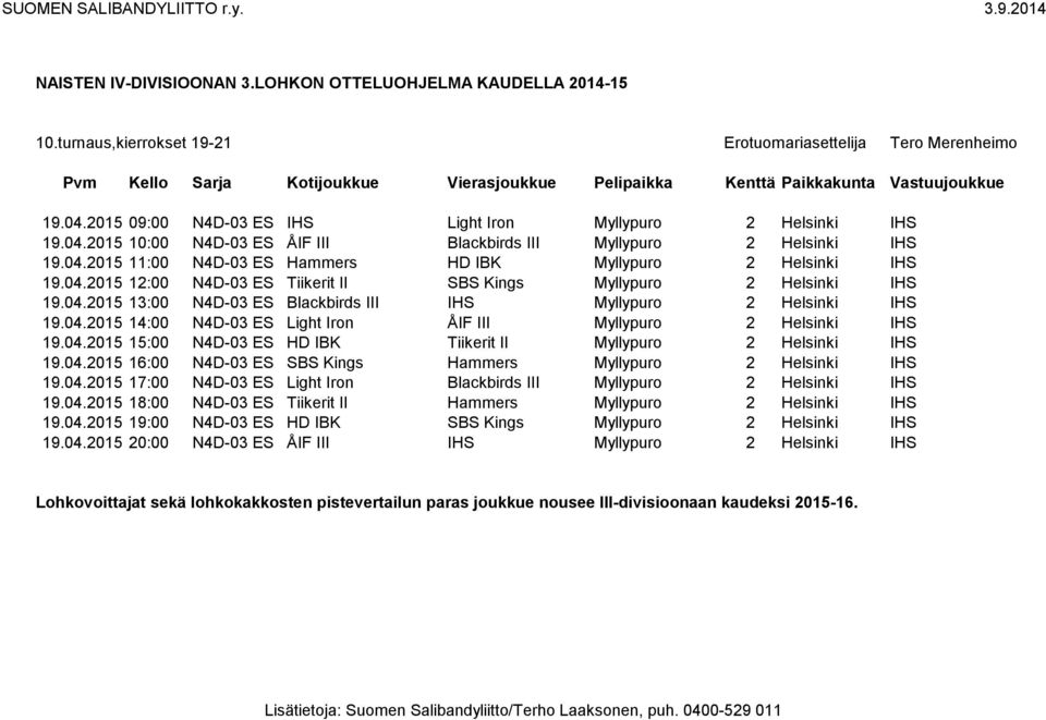 04.2015 14:00 N4D-03 ES Light Iron ÅIF III Myllypuro 2 Helsinki IHS 19.04.2015 15:00 N4D-03 ES HD IBK Tiikerit II Myllypuro 2 Helsinki IHS 19.04.2015 16:00 N4D-03 ES SBS Kings Hammers Myllypuro 2 Helsinki IHS 19.