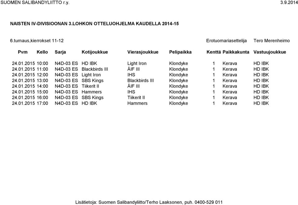 01.2015 15:00 N4D-03 ES Hammers IHS Klondyke 1 Kerava HD IBK 24.01.2015 16:00 N4D-03 ES SBS Kings Tiikerit II Klondyke 1 Kerava HD IBK 24.01.2015 17:00 N4D-03 ES HD IBK Hammers Klondyke 1 Kerava HD IBK