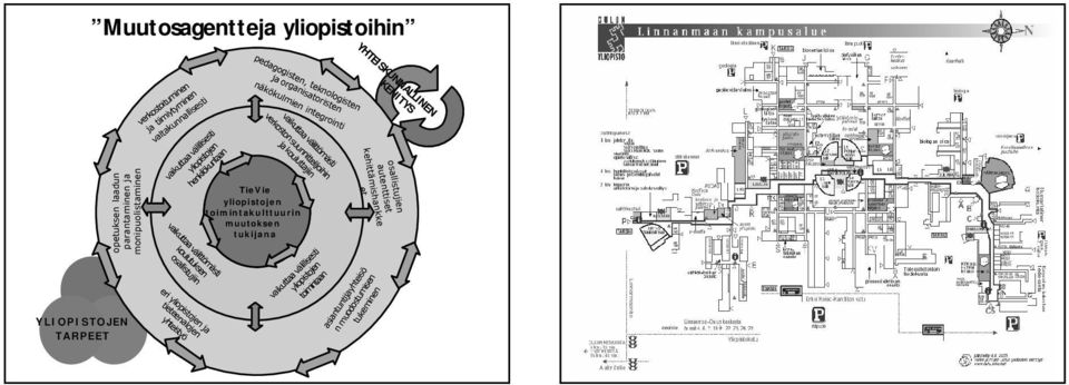 teknologisten ja organisatoristen näkökulmien integrointi vaikuttaa välittömästi verkoston suunnittelijoihin ja kouluttajiin TieVie toimintakulttuurin