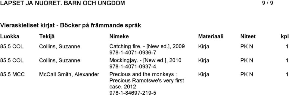 5 COL Collins, Suzanne Mockingjay. - [New ed.], 00 978--407-0937-4 85.