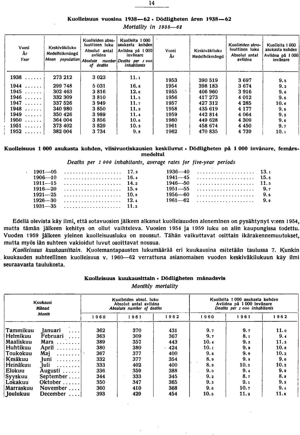 0/ tajhs inhabi/an/s 7 0. 9 909 97 9978 0.8 9 988 7 0 8. 9 090 9 09 80. 9 77 0 7 99.7 97 7 8 0980 80. 98 9 77 0 989. ( 99 8 0 00 8 0. 90 98 09 70 89 0. 9 87 0 800 7 9.