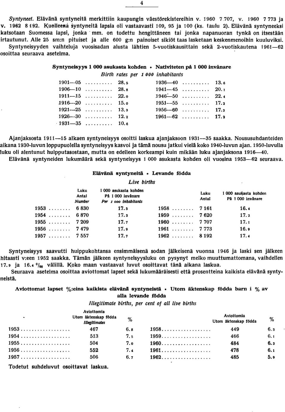 Alle sm:n pituiset ja alle 00 g:n painoiset sikiöt taas lasketaan kesken menoihin kuuluviksi.