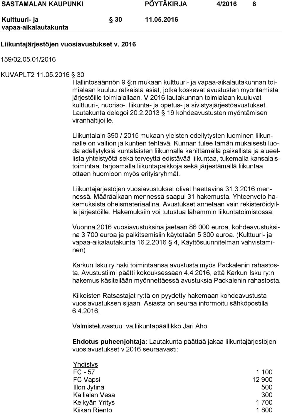 01/2016 KUVAPLT2 11.05.2016 30 Hallintosäännön 9 :n mukaan kulttuuri- ja vapaa-aikalautakunnan toimi alaan kuuluu ratkaista asiat, jotka koskevat avustusten myön tä mis tä järjestöille toimialallaan.